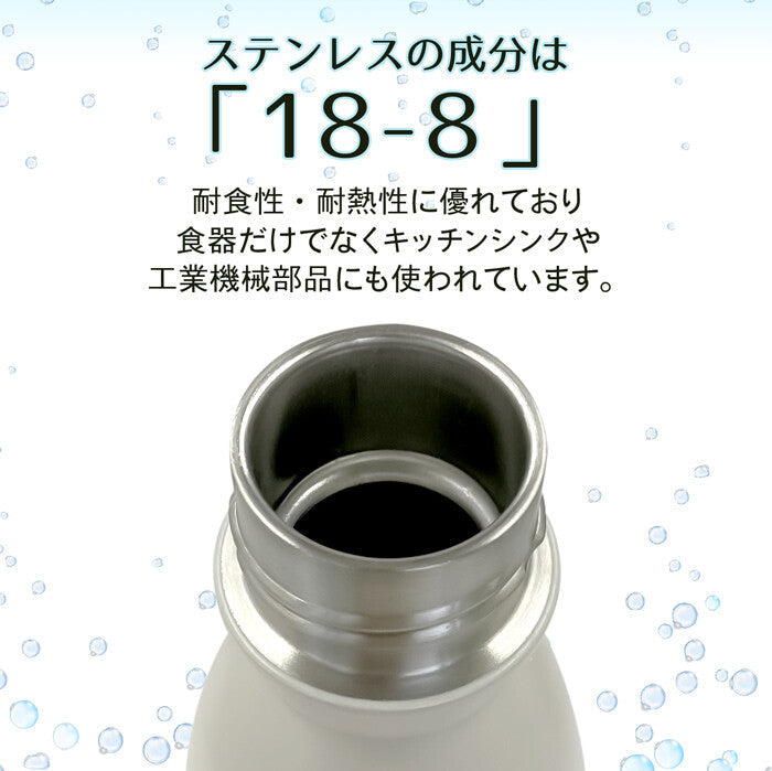 mofusand | Carbonated Bottle 530ml - Pack a Dilly Japan #